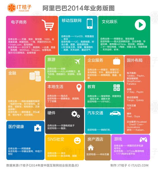 ����Ͱ͘I(y��)��(w��)��D