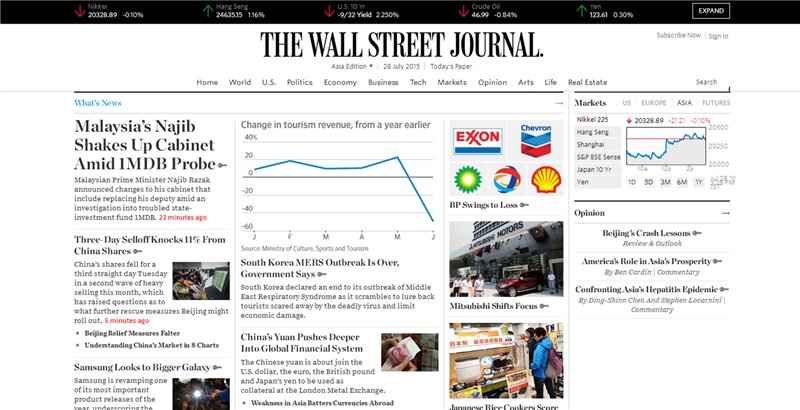 ���A������?q��ng)?b��o)��2015���°�W(w��ng)վ